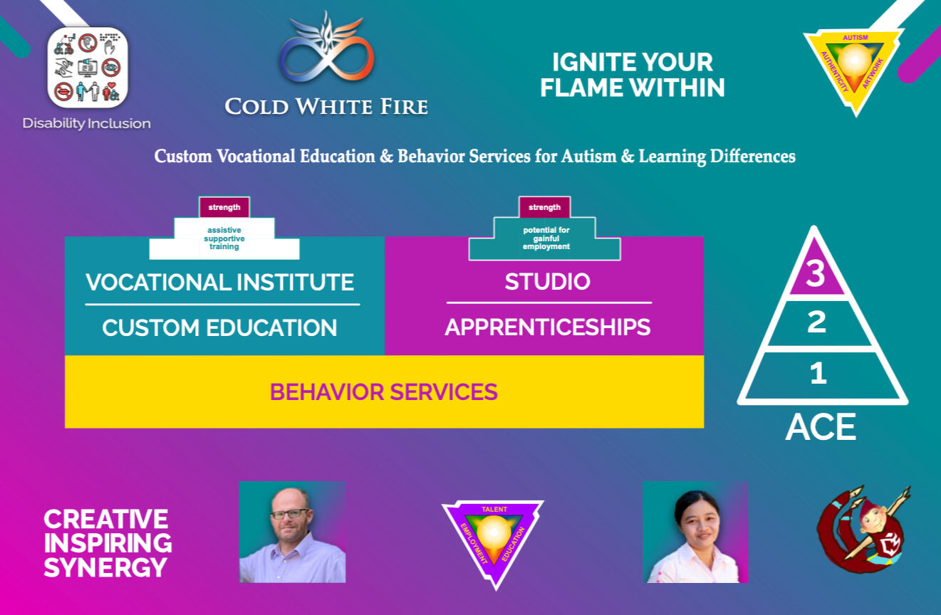 Christopher Stapleton Founder; Creative/Art Director; Author; Educator; & Game Designer.