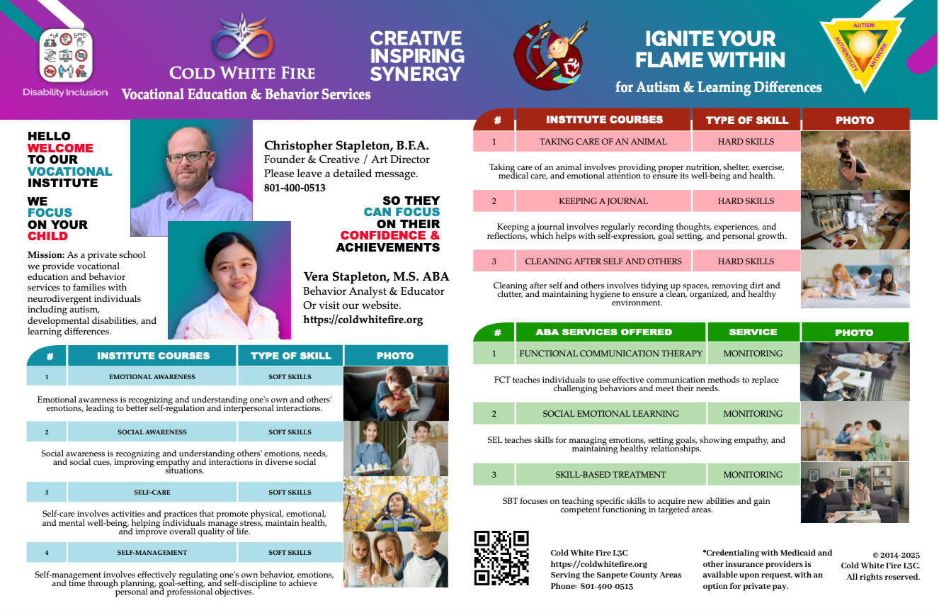 Christopher Stapleton Founder; Creative/Art Director; Author; Educator; & Game Designer.